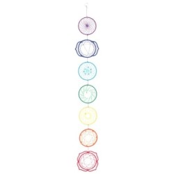 Chakra-Wandbehang