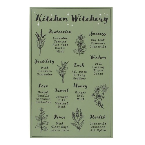 Kitchen Witchery Wall Plaque