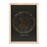 Black Astrology Wheel Framed Wall Art Print