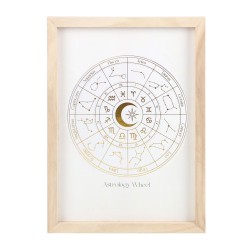 Off White Astrology Wheel...