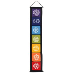 Chakra-Symbol-Banner