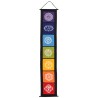 Chakra Symbol Banner