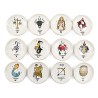 10cm Porcelain Zodiac Trinket Dish